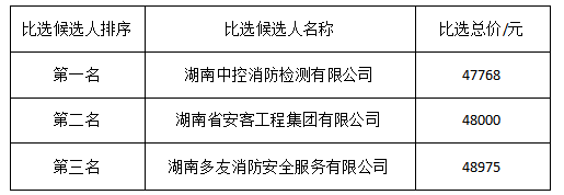 1783067909467207.png 202607033024.png